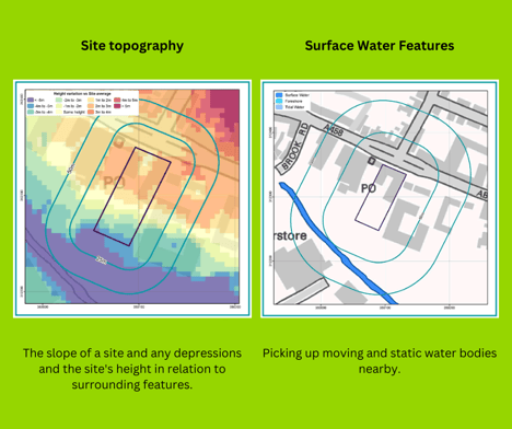 Ranks areas as high, medium or low suitability dependent on various factors including slope, flood risk, groundwater susceptibility and superficial and bedrock geology. (2)